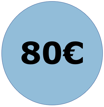 80€ test